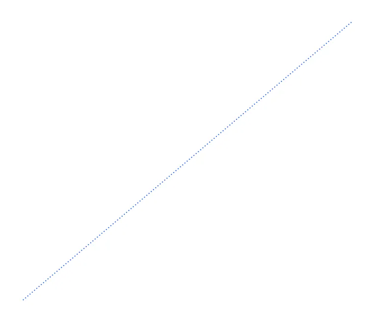 线条样式_点线
